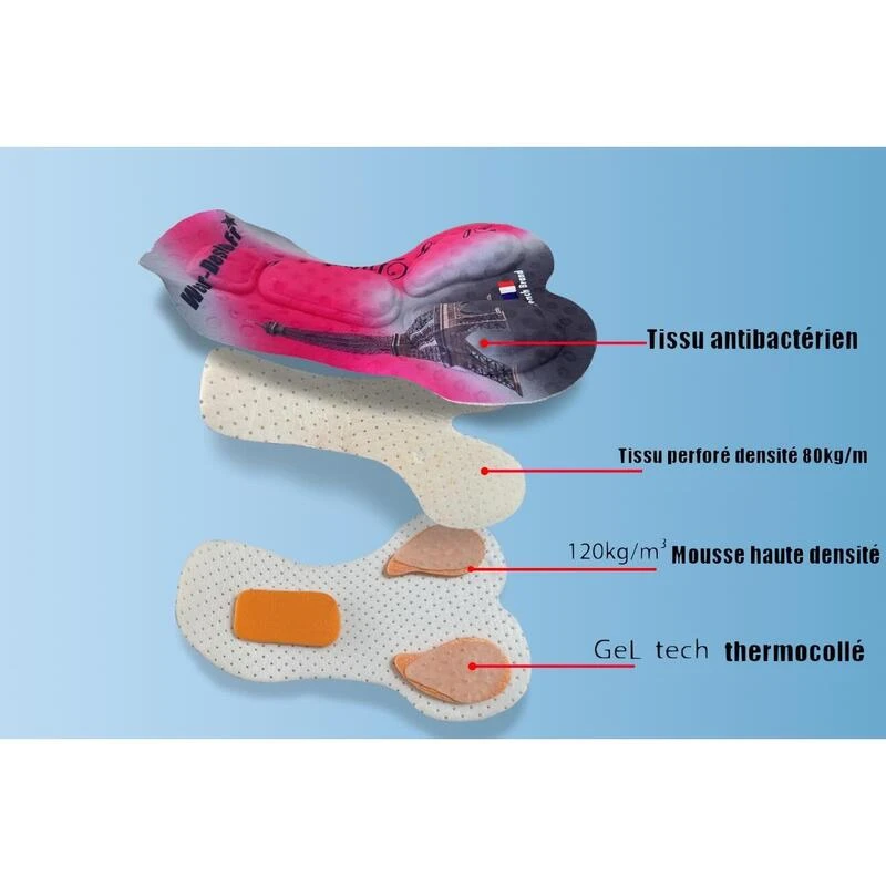 Cuissard Vélo BLACK 4D Femme 5 Cuissard Vélo BLACK 4D Femme – Image 3