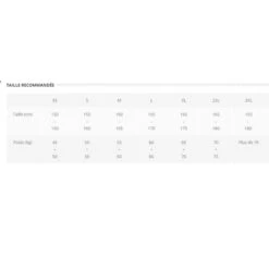 Cuissard Vélo BLACK 4D Femme 10 Cuissard Vélo BLACK 4D Femme -VéloStyle Boutique cuissard velo black 4d femme 3