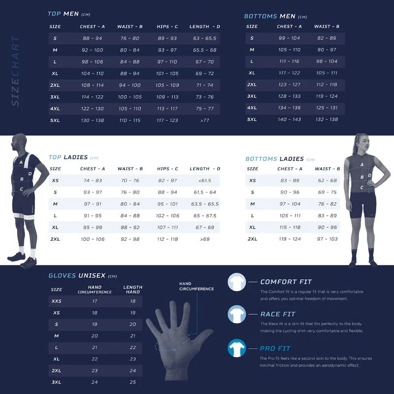 Rogelli Maillot Manches Courtes Velo Homme - Distance 7 Rogelli Maillot Manches Courtes Velo Homme - Distance – Image 5